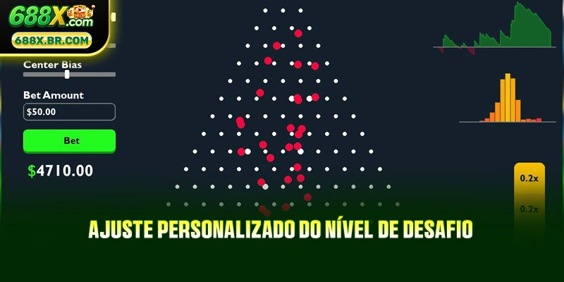 Ajuste personalizado do nível de desafio