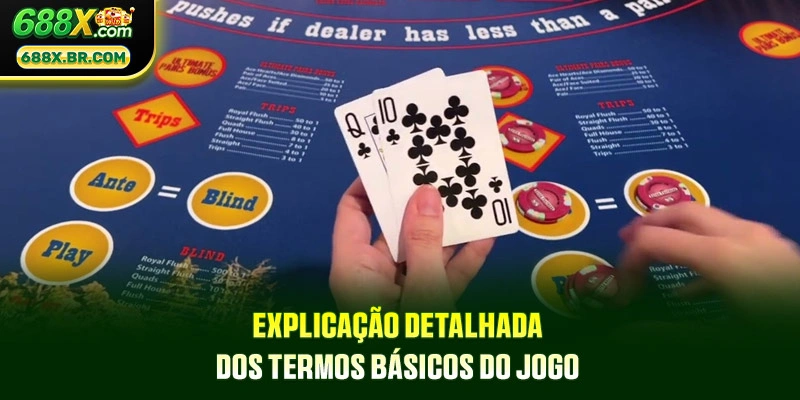 Explicação detalhada dos termos básicos do jogo