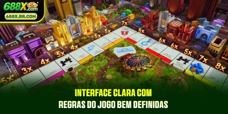 Interface clara com regras do jogo bem definidas