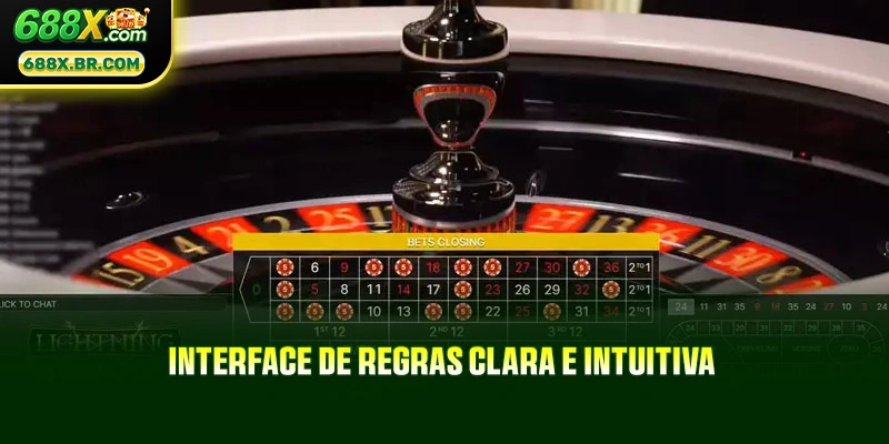 Interface de Regras Clara e Intuitiva