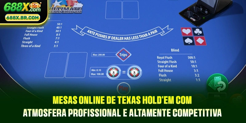 Mesas online de Texas Hold'em com atmosfera profissional e altamente competitiva
