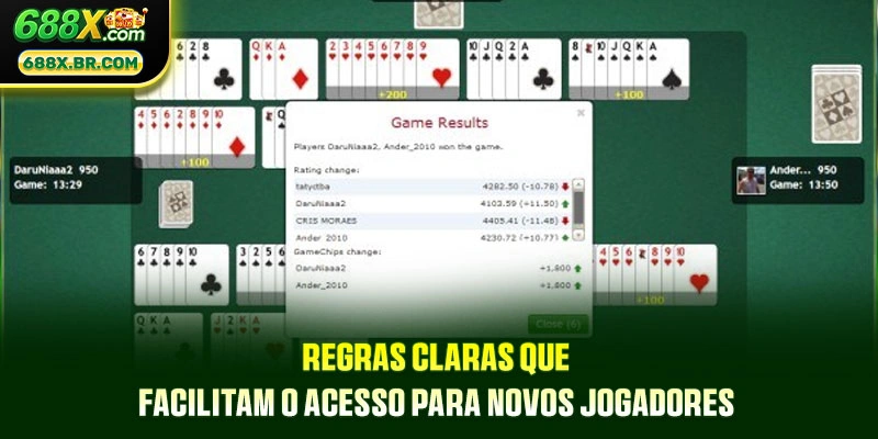 Regras claras que facilitam o acesso para novos jogadores